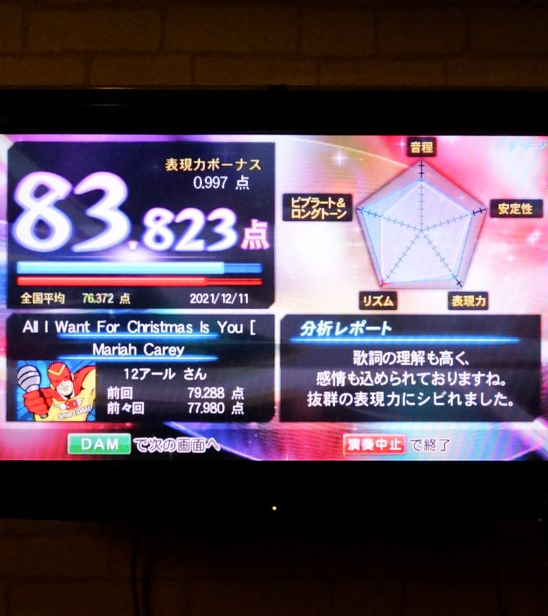 Tweets With Replies By 猫好き めざせカラオケ95点 Misia Karaoke Twitter