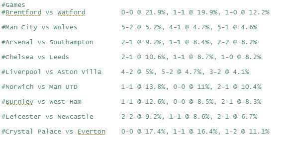 premicktions's tweet photo. #EPL Full predictions for this weekends Premier League fixtures. https://t.co/vDEBOiTXQ4