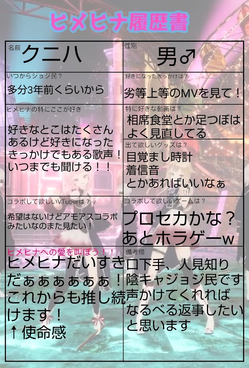 bakashinn's tweet photo. 初めて履歴書作りました～🥕@mimimi333____ にテンプレもらって、作り方まで教わりました
本当にありがとうございました！
#ヒメヒナ #ジョジ民の輪 https://t.co/iCpd0pLHWb