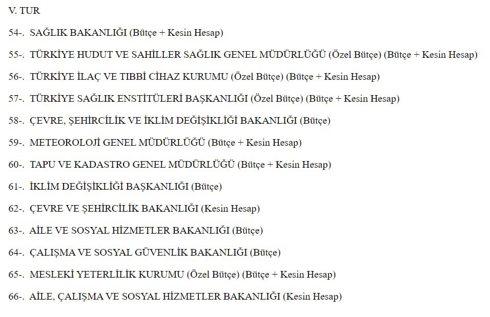 TBMM Genel Kurulu'nda, bugün, Sağlık,Çevre,Şehircilik ve İklim Değişikliği,Aile ve Sosyal Hizmetler ile Çalışma ve Sosyal Güvenlik Bakanlıklarının bütçelerini görüşüyoruz. 

📌Bütün sağlık çalışanlarımızın sorunlarını dile getireceğiz. #BütçedenSağlığaNetAçıklama