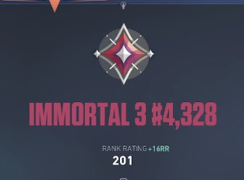 icecreamxkone's tweet photo. First time hitting Immortal 3 in a long while. The grind pays off!
#immortal3 #valorant #sheeeeeeee https://t.co/iaMNxK1Iho