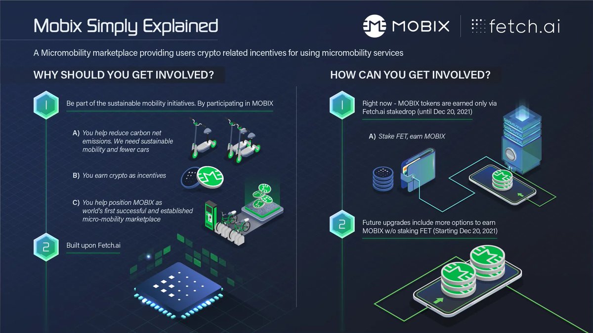 For those who do not know what @MOBIX_AI is, here is a simple infographic  detailing important aspects of this #micromobility initiative. Here is why  you should get involved 👇
