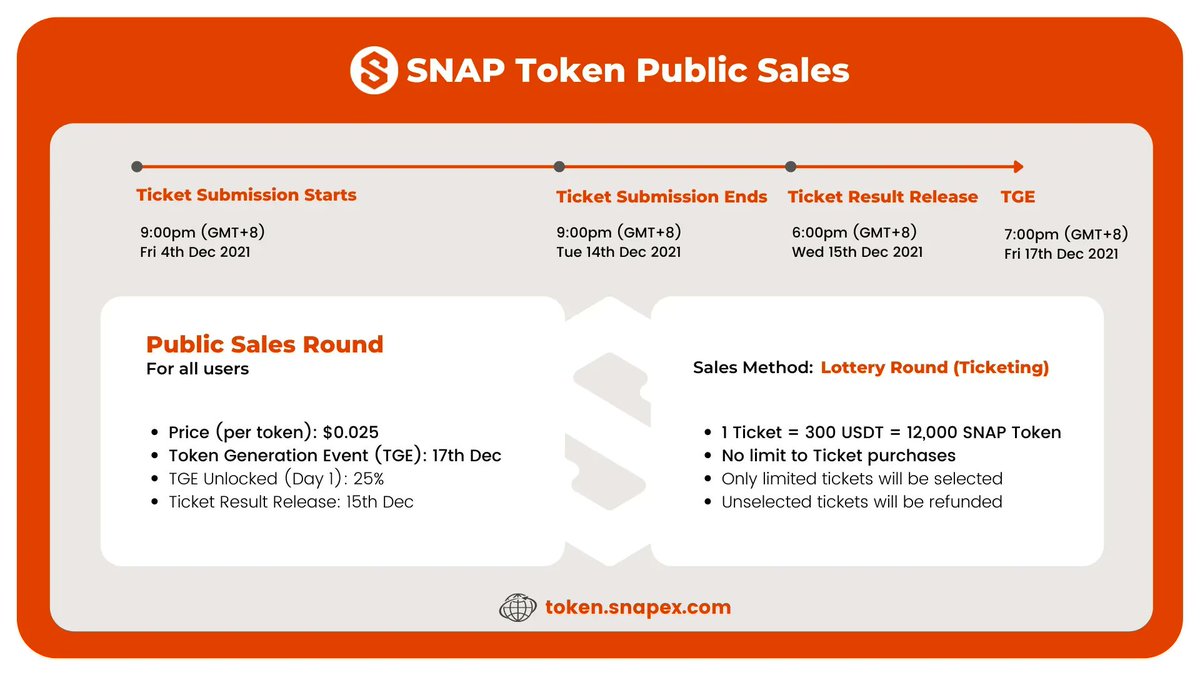 SnapEx Official tweet media