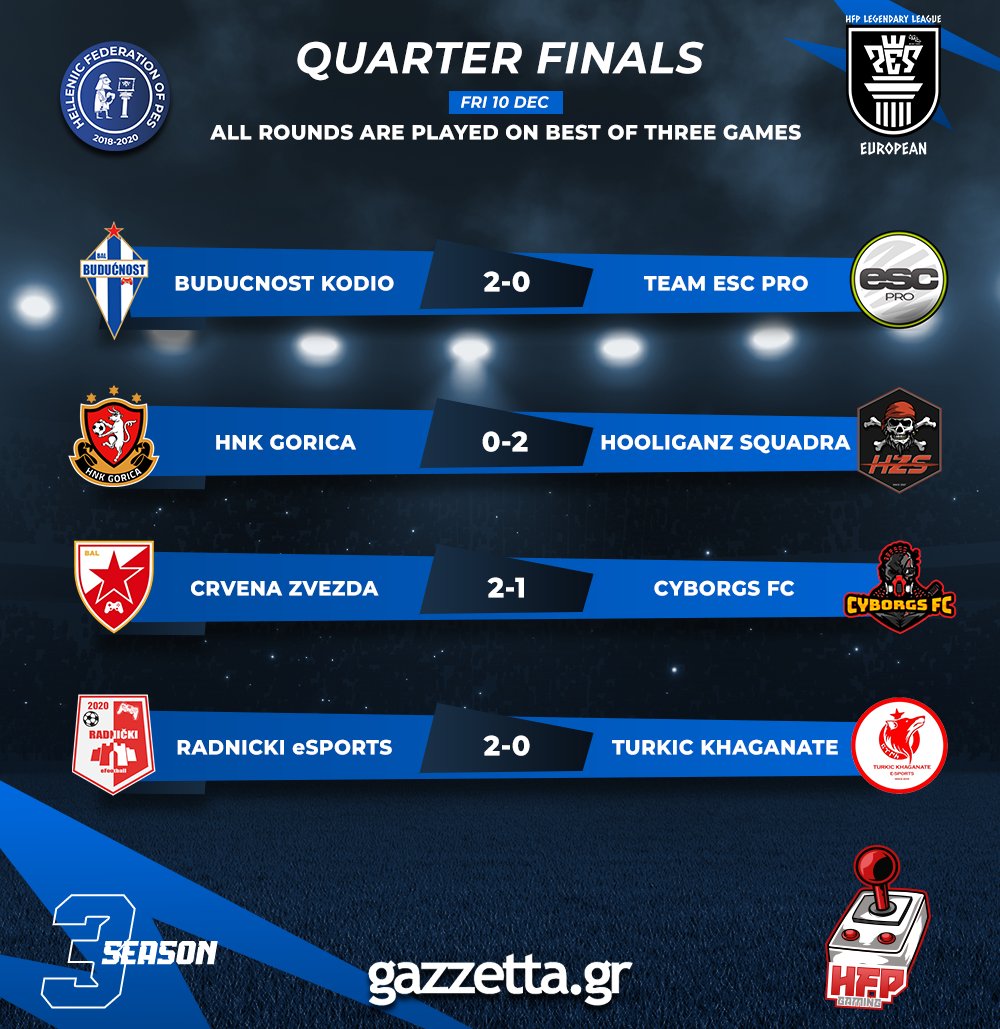 🏆 𝐇𝐅𝐏 𝐋𝐞𝐠𝐞𝐧𝐝𝐚𝐫𝐲 𝐋𝐞𝐚𝐠𝐮𝐞®️/𝐄𝐮𝐫𝐨𝐩𝐞𝐚𝐧 𝐋𝐞𝐚𝐠𝐮𝐞 
💥 𝐏𝐥𝐚𝐲 𝐎𝐟𝐟𝐬/𝐑𝐞𝐬𝐮𝐥𝐭𝐬
📍 𝐐𝐮𝐚𝐫𝐭𝐞𝐫 𝐅𝐢𝐧𝐚𝐥𝐬/𝐁𝐞𝐬𝐭 𝐎𝐟 𝐓𝐡𝐫𝐞𝐞
🌐 hfplegendaryleague.com

💬 "𝑳𝒆𝒂𝒅 𝒚𝒐𝒖𝒓 𝒕𝒆𝒂𝒎 𝒕𝒐 𝒕𝒉𝒆 𝒑𝒂𝒕𝒉 𝒐𝒇 𝒈𝒍𝒐𝒓𝒚".

<a href="/Hellenic_Pes/">Hellenic PES Federation</a>