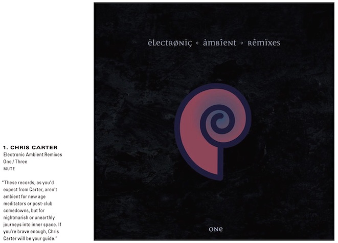 chris_carter_'s tweet image. Hi…
BIG THANK YOU to @ElectronicMagUK for voting my EAR LPs the #1 Reissues of 2021 + they’ve interviewed me in the new issue too. & CONGRATULATIONS! to all the other Best of Year winners & of course not forgetting @MuteUK for rereleasing the albums
electronicsound.co.uk/shop/p/issue-84
Bye…