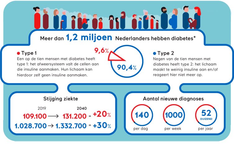 Marcel Sturkenboom tweet media