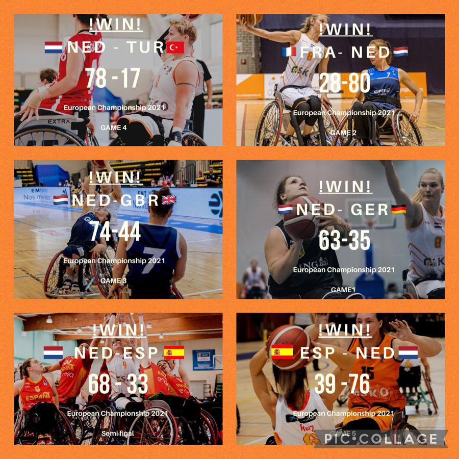 Gertjan v.d. Linden tweet media