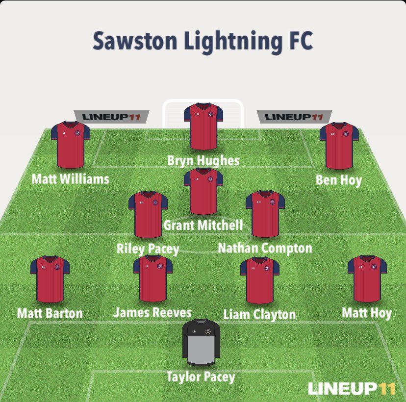 Sawston Lightning FC tweet media