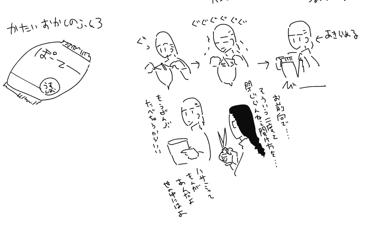 雑……… 