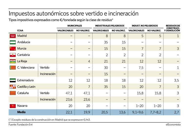 Josep Maria Tost (@josepmariatost) on Twitter photo I avis per a navegants… això obre una porta pk passi el mateix amb el cànon de l’aigua… i perdre el control de 450 Milions d’Euros a l’any … anem badant. <a href="/aigua_cat/">ACA</a> <a href="/govern/">Govern de Catalunya</a> <a href="/economiacat/">Economia i Finances</a> I avis per a navegants… això obre una porta pk passi el mateix amb el cànon de l’aigua… i perdre el control de 450 Milions d’Euros a l’any … anem badant. <a href="/aigua_cat/">ACA</a> <a href="/govern/">Govern de Catalunya</a> <a href="/economiacat/">Economia i Finances</a>