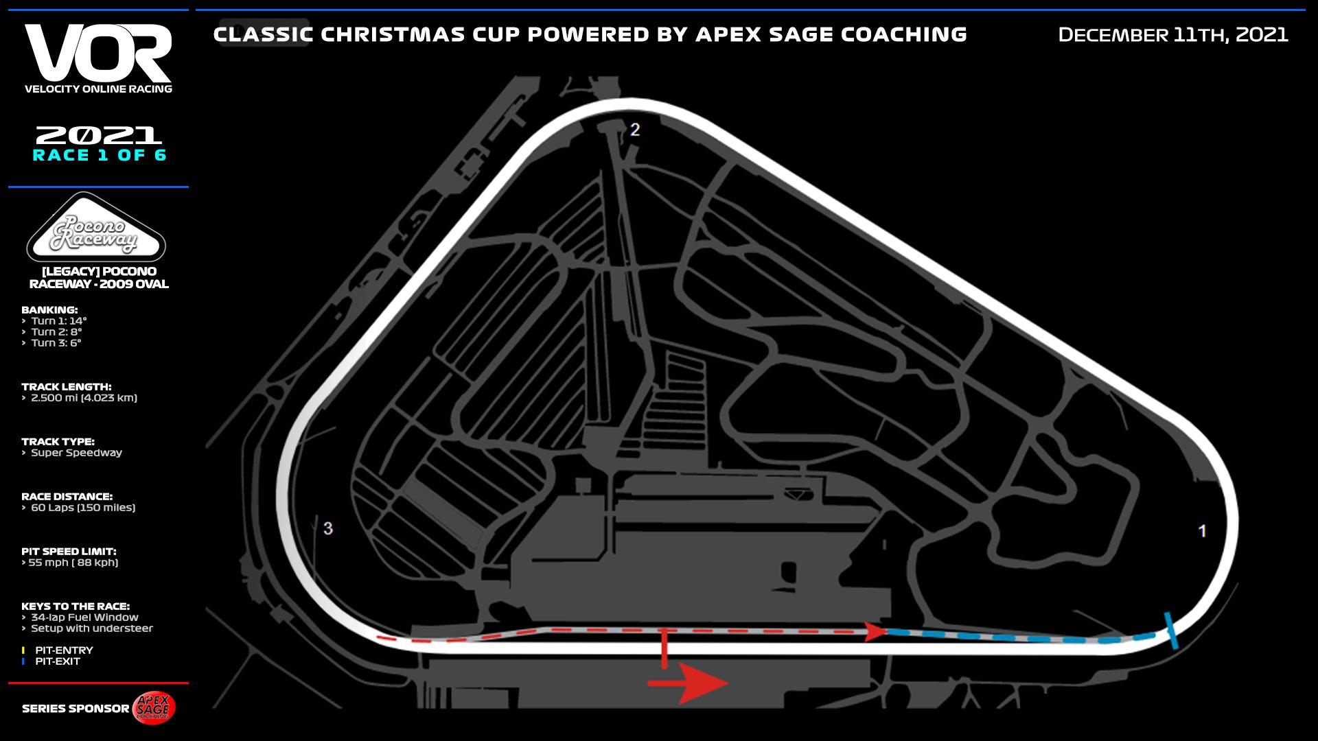 Pocono Raceway Christmas 2022 Velocity Online Racing On Twitter: "Race Day! 🇺🇸 The 2021 Classic  Christmas Cup Begins Today At The 2009 Scan Of Pocono Raceway! ⏰: 2:30 Pm  Et (20:30 Cet) 📺: Https://T.co/7Jhgpn1Qxq #Vorindycar  Https://T.co/Jma6Tpmroy" /