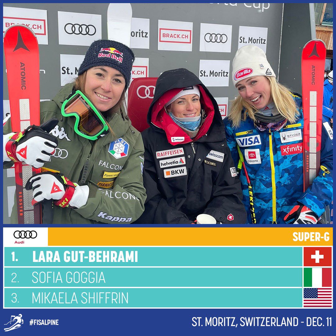 The protagonists of today's Super-G podium will have quite a few stories to tell during the season 🤭
1️⃣ Lara Gut-Behrami
2️⃣ <a href="/goggiasofia/">iamsofiagoggia ⛷️</a> 
3️⃣ <a href="/MikaelaShiffrin/">Mikaela Shiffrin ⛷️</a> 
#fisalpine