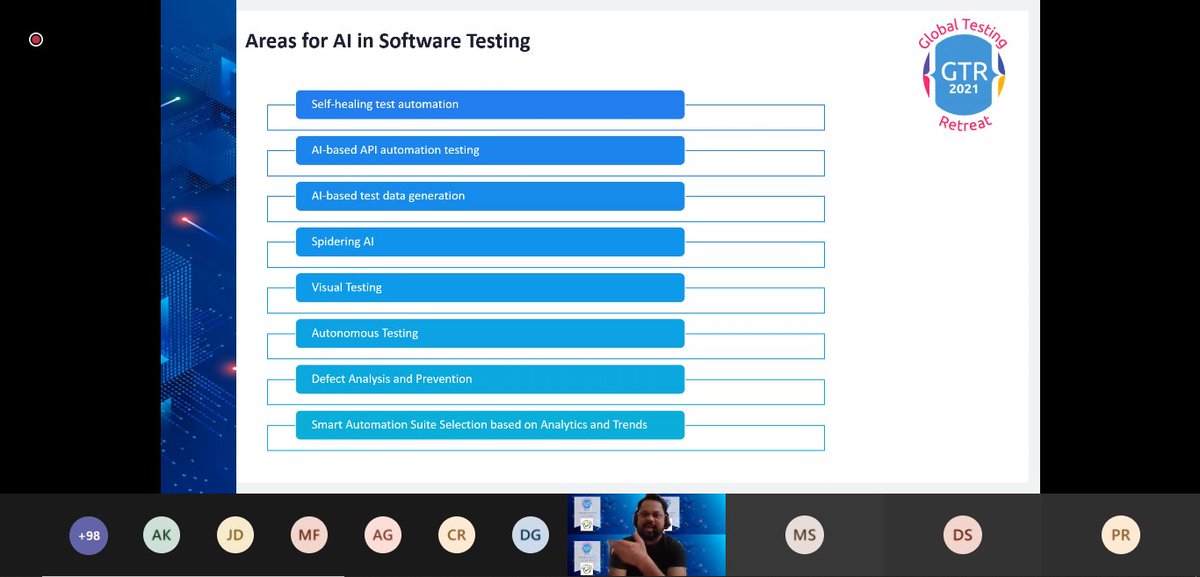 TestingRetreat's tweet photo. Areas for AI in Software Testing
#ATAGTR2021 #Day1 #Track2 #Session14 https://t.co/d2rUuVGgSF