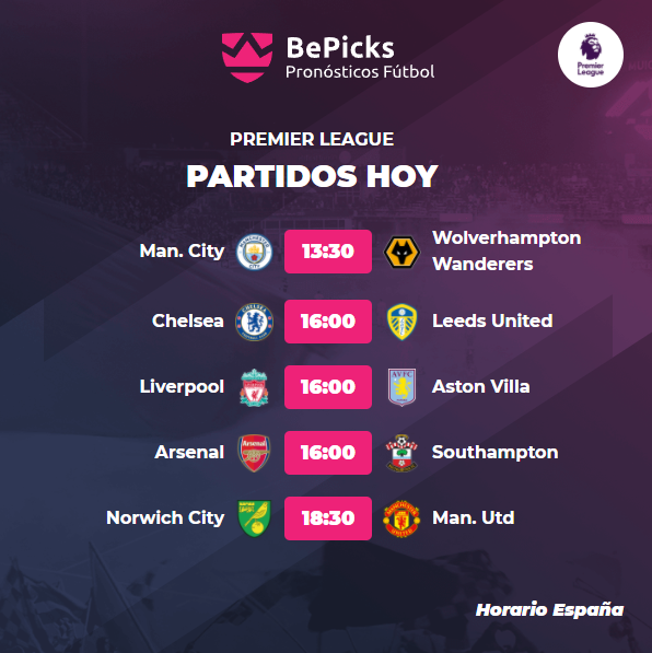 BePicks_Es's tweet photo. #Sábado con partidos muy interesantes en la #PremierLeague. #Horarios de hoy 🏆🔥!
#ManCityWolves
#ChelseaLeeds
#LiverpoolAstonVilla
#ArsenalSouthampton
#NorwichMUFC
Deja tu pick y compite por grandes #premios  por tus conocimientos de #fútbol
https://t.co/IdhwebBvk4 https://t.co/ki41WnpyPx