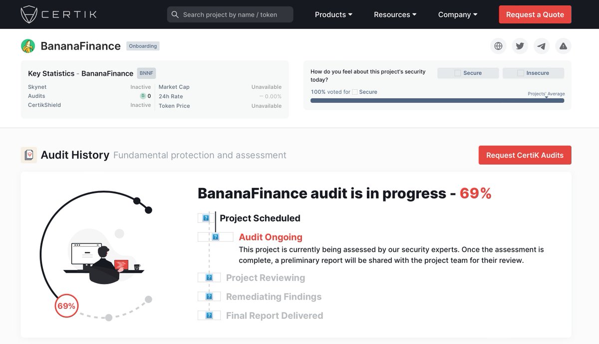 69% done! with <a href="/certik_io/">CertiK Old Account</a> 
We are getting there peeps. 
We will let you know as soon as it's done 😎