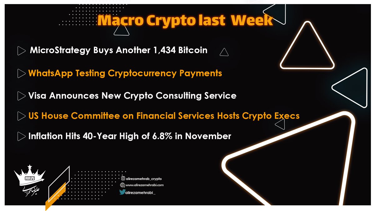 Alirezamehrabi_'s tweet photo. When I checked #cot, I figure out long positions are growing by asset managers these days, #garyscale and #ElSalvador are making their basket heavier. What do you think about market? https://t.co/dXxzgtgszk