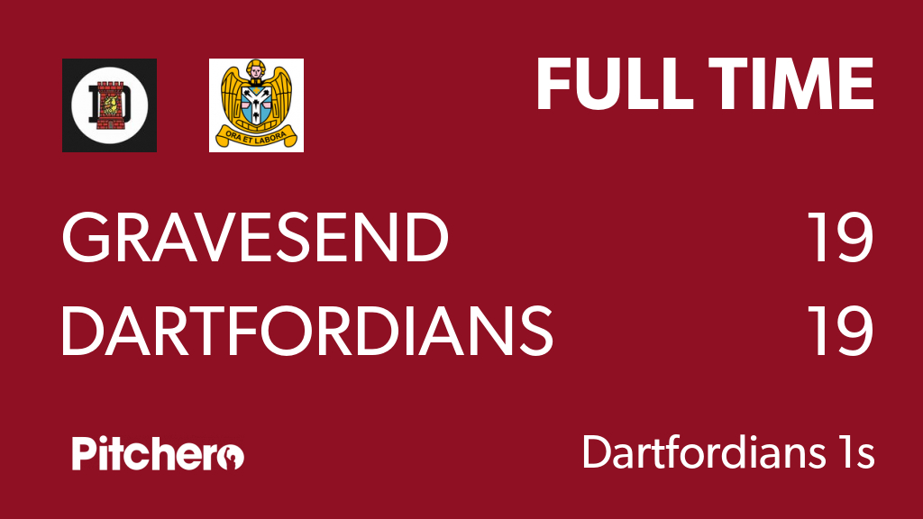 DartfordiansRFC's tweet photo. FULL TIME: Gravesend 19 - 19 Dartfordians
#GRADAR #Pitchero
https://t.co/GOMTwWfGBP https://t.co/omkoqaE8WR