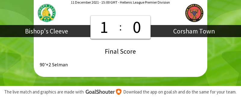 BishopsCleeveFC's tweet photo. 90'+4 #BISCOR 1-0: Match ended https://t.co/kTdwx2qqID https://t.co/ezcxpicSGH