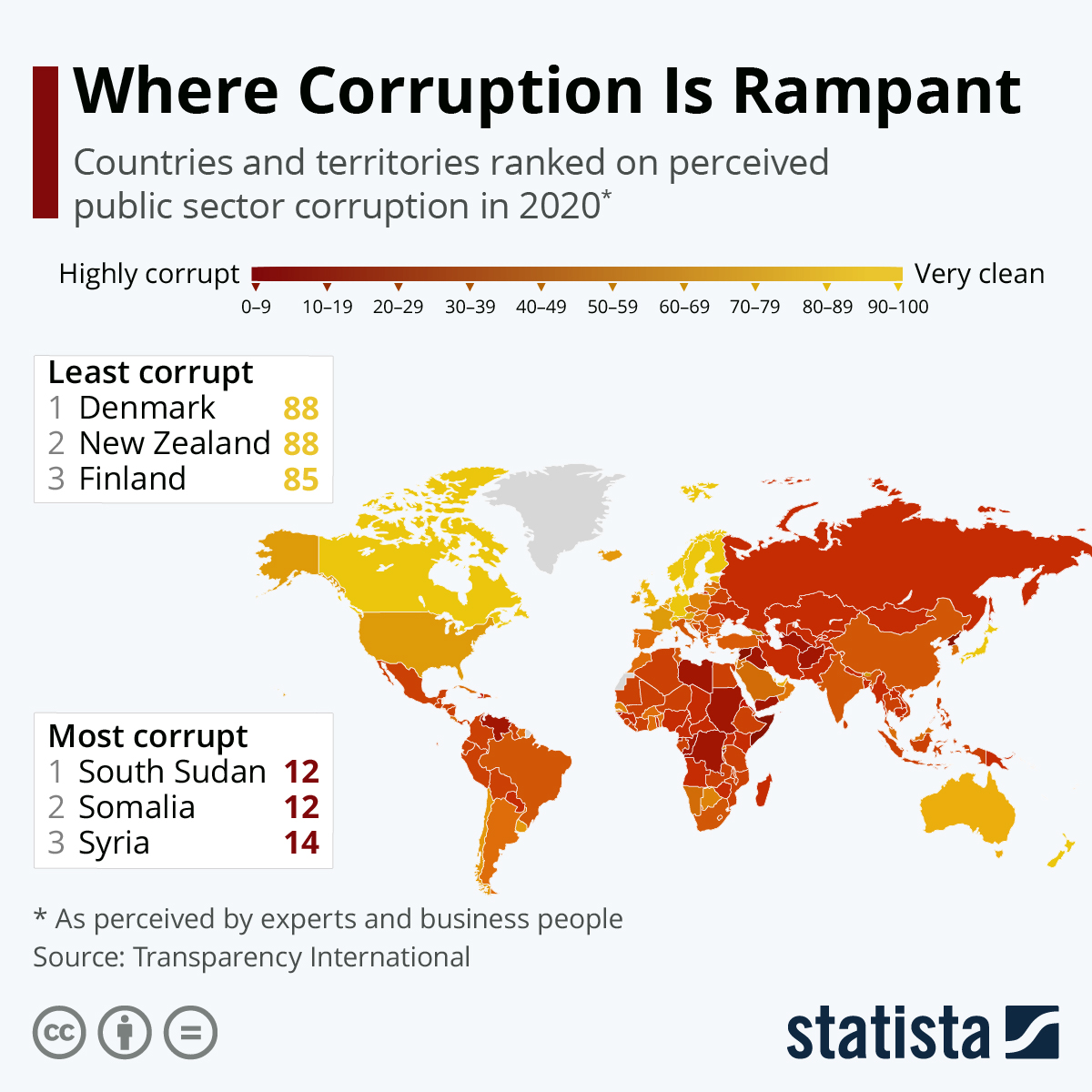 This #map shows countries and territories ranked on perceived public sector corruption in 2020.
Source: ow.ly/l3fM50H8ILG