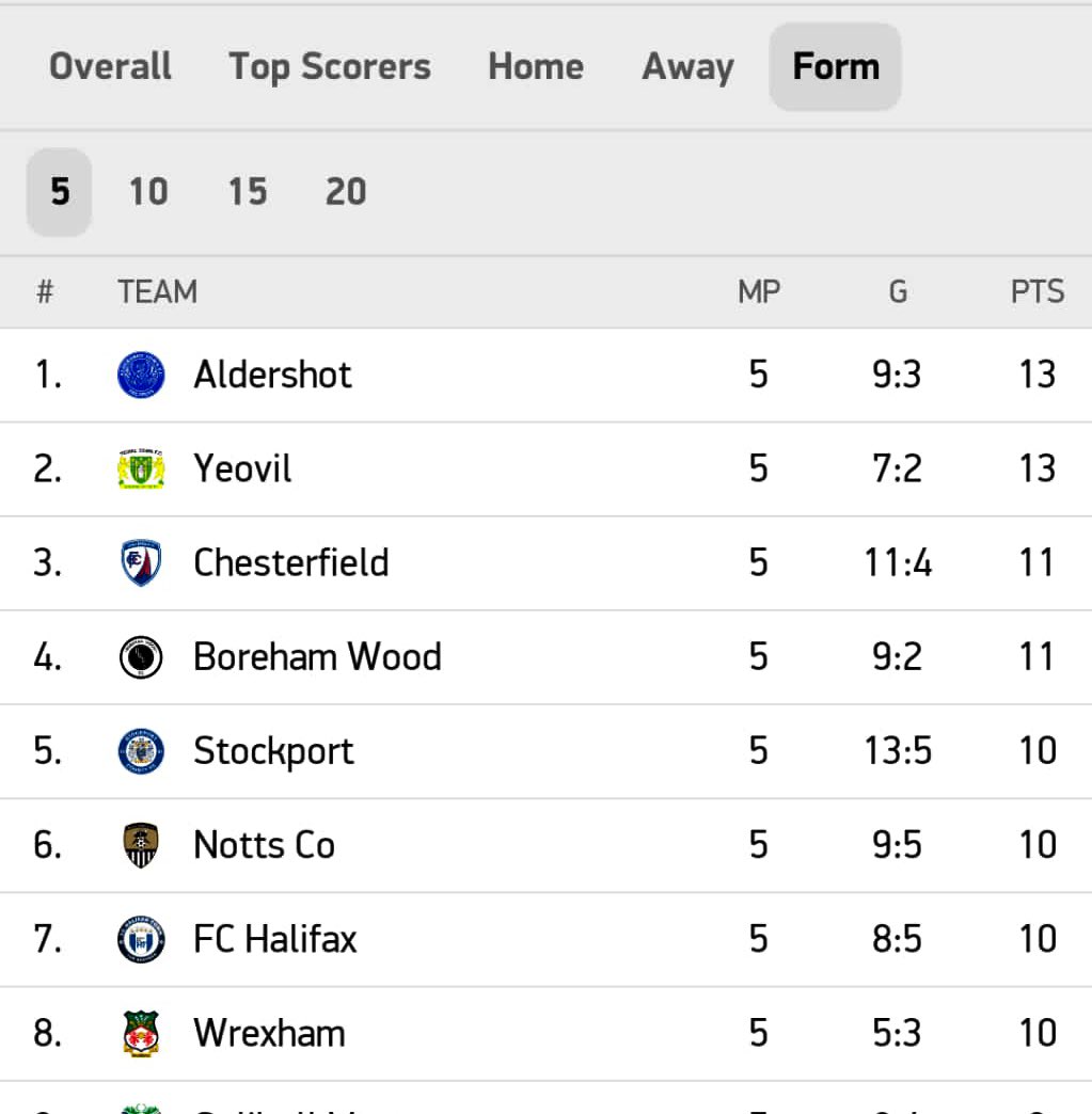 Graham Brookland tweet media