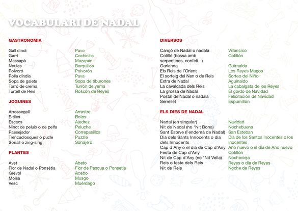 MerceEspuny's tweet photo. L'Oficina de Català de la Llagosta, lallagosta@cpnl.cat ha elaborat aquest magnífic vocabulari de Nadal! #Nadal #llengua #català #festes2021 https://t.co/Ay4Dj3HMgg