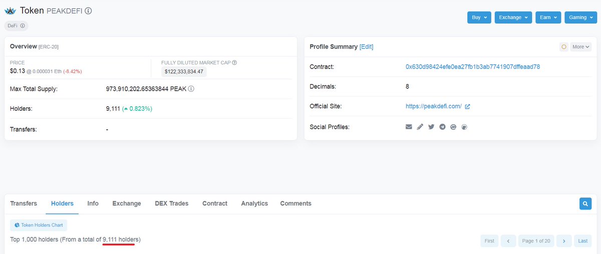 PEAKDEFI tweet media