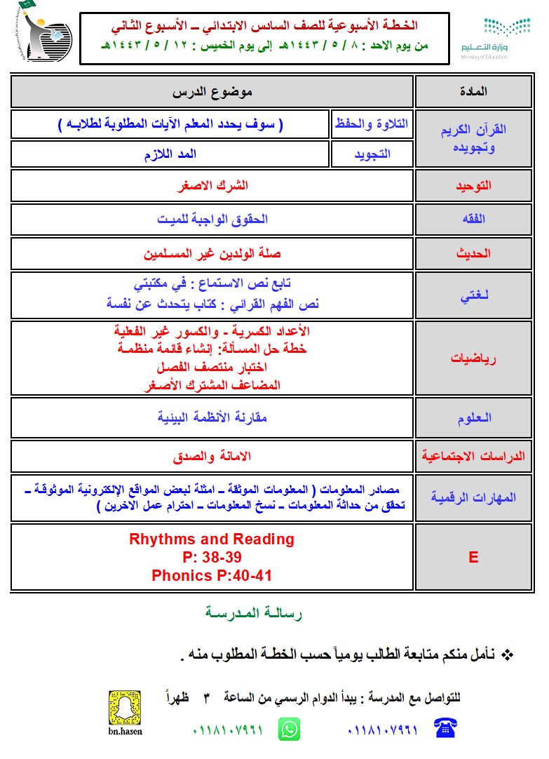 الواجبه للميت الحقوق حل درس