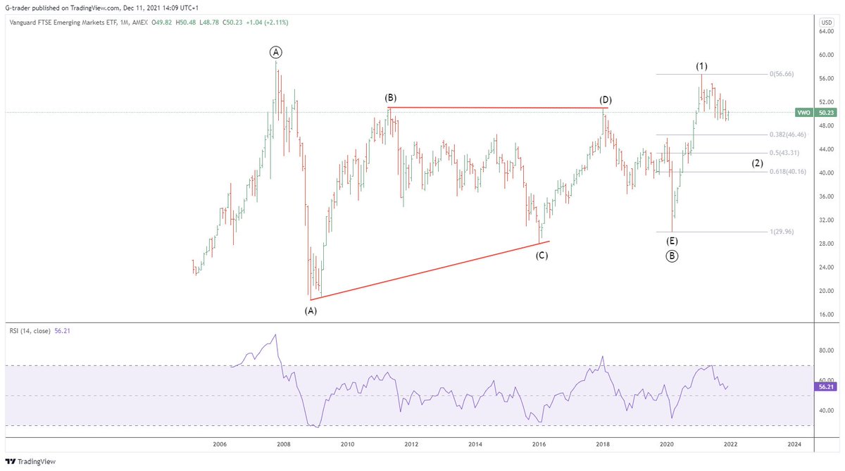 G_49er's tweet image. #BarrierTriangle