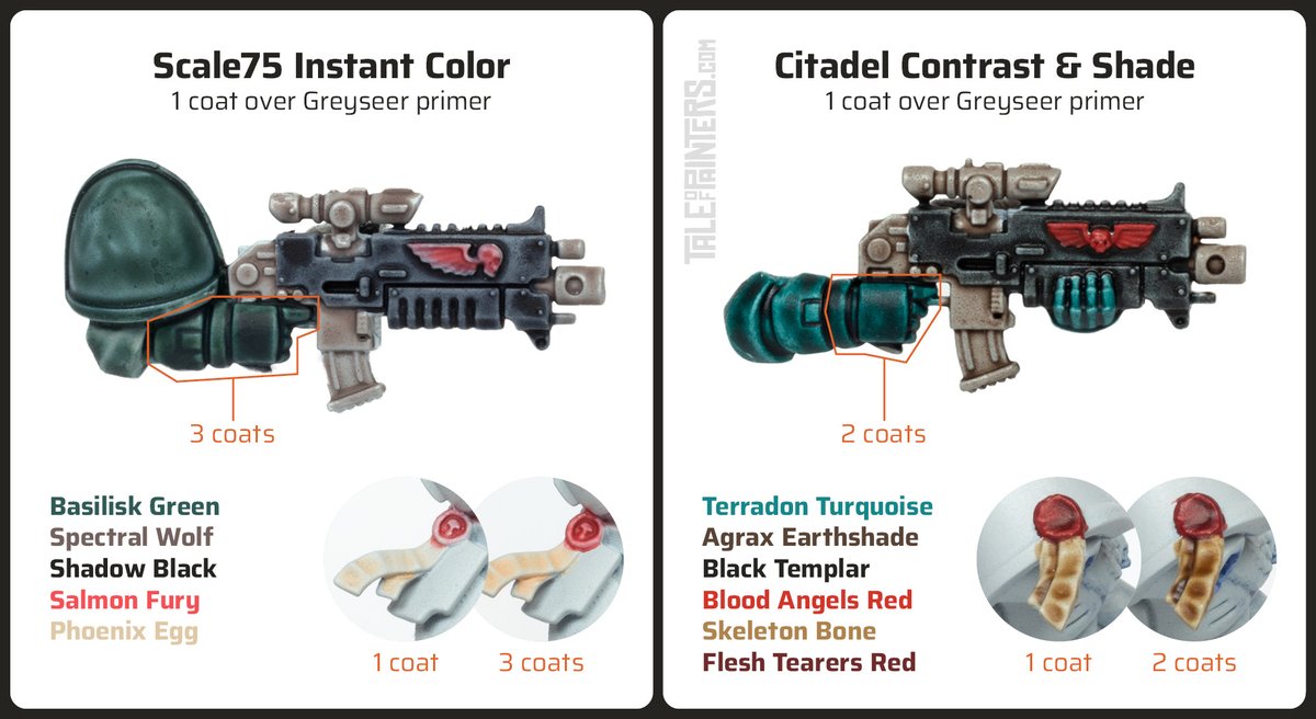 stahly_top's tweet photo. In preparation for @thearmypainter's Speedpaint release, I take a closer look at what Scale75's one coat paint has to offer in my in-depth review on Tale of Painters: https://t.co/8b7AvzuWkN
🖌️🖌️🖌️ 
#taleofpainters #scale75 #instantcolor #paintingwarhammer https://t.co/1fXVlWCaQg