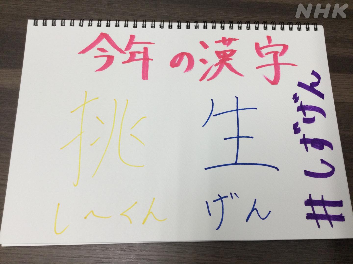 らじらー 21年はどんな年だった 漢字一文字で表現 吉澤 俺は 挑 かな いろんなことに挑んできたじゃん 動画もそうだし ライブもそうだし それこそバスケのお仕事もすごいさせてもらって 初めて会う方もいっぱいいたのよ Nhkらじらー