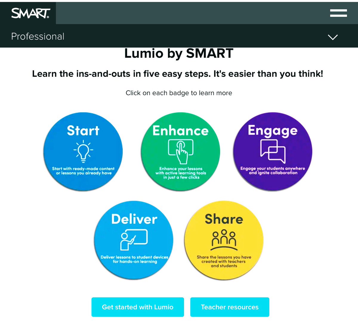 RainioMaarit's tweet photo. Had a workshop on Smart Notebook and Lumio with trainee teachers @RaumanNorssi. Discovered what a Smart Board with iQ can do: From engaging, interactive lessons to collaborative group work! They simply 🖤 it! #SmartAmbassador #WeAreSMART #DigitalPedagogy #Go_LumioPLN #Smart_Tech https://t.co/CWQk4Eg8CU