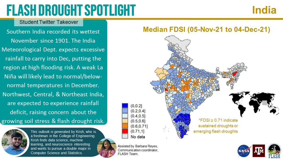 FLASHdrought's tweet photo. #StudentTwitterTakeover: FLASH #Drought spotlight for #India. 
“Max (daytime) temp to be below-normal in most parts, except in the Northeast &amp; parts of Northwest. Weak La Niña to blame.”
@DroughtCenter #flashdrought #NASA #Hydrology #OpenScience @TAMUGeosciences @Indiametdept https://t.co/K7PZIfwOTz