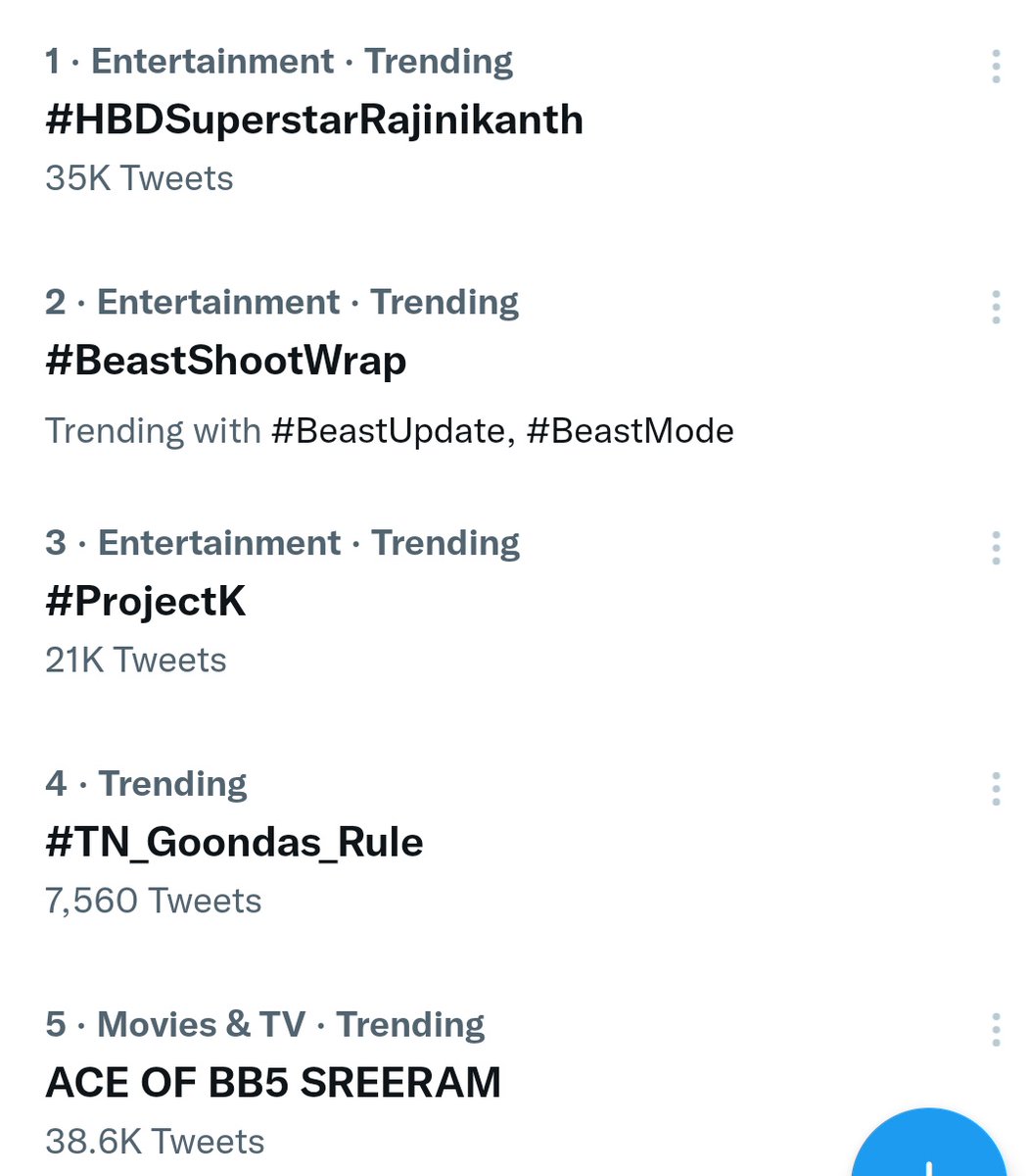 ShravanUniverse's tweet photo. Moved to the 5th position !
Come on SRCians

ACE OF BB5 SREERAM https://t.co/CvMbxY7Pht