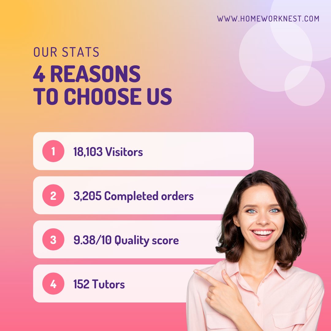 HomeworkNest's tweet image. With ample amount of experience  and huge base of satisfied clients, we proudly call ourself the best homework outsourcing platform.
Reach out to us on homeworknest.com
#Homeworkhelp #AssignmentHelp #whychooseus #PresentationMaking #paperwriting #tutors
