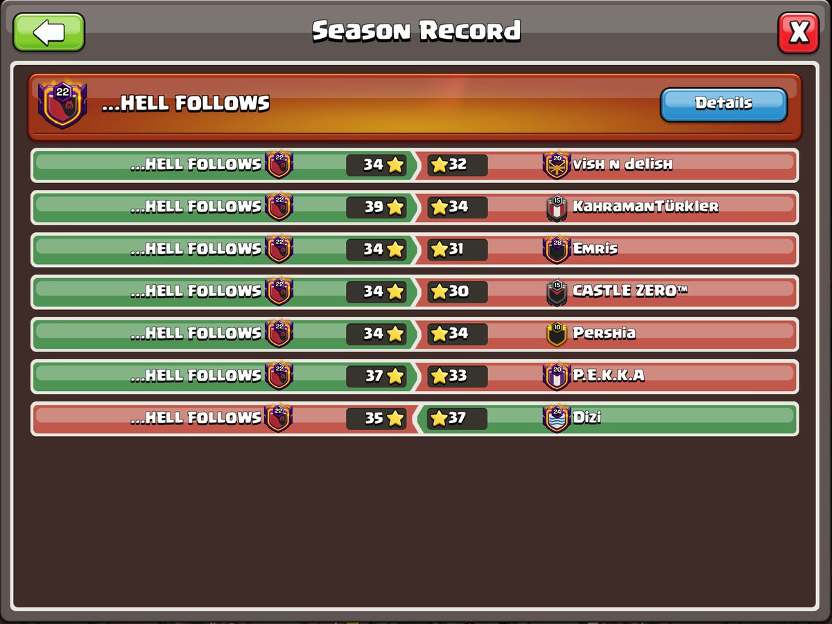 ...HELL FOLLOWS tweet media