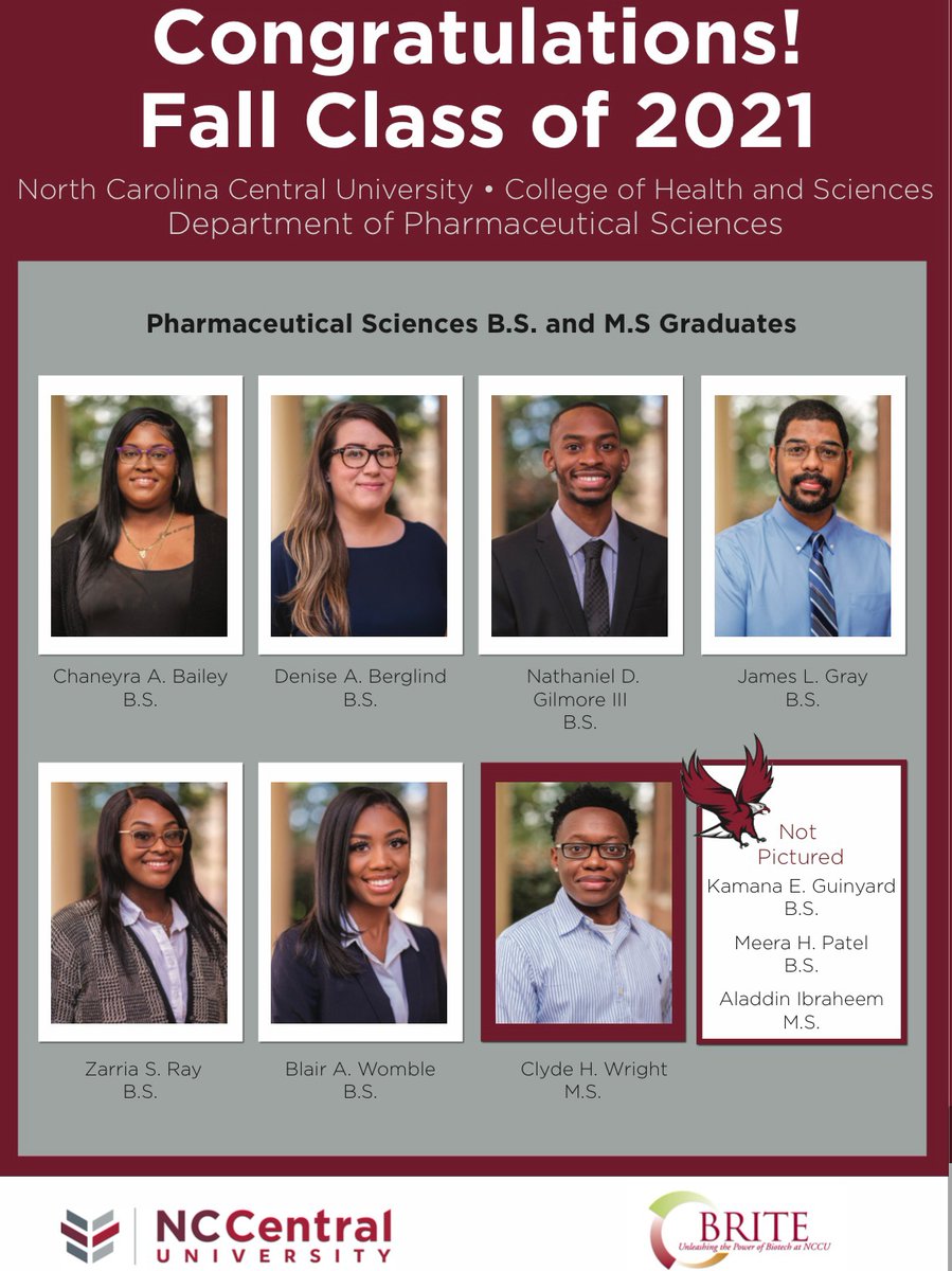 Join us in Congratulating our Class of 2021, Department of Pharmaceutical Sciences Students! 🦅

Well done!

#nccu #nccu21 #classof2021 #stem #science #fall2021