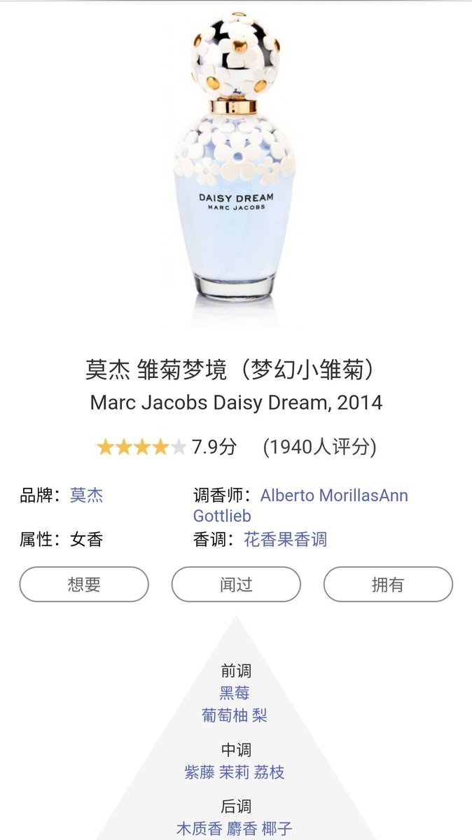 #香水
小雏菊系列最喜欢这款了，当年还是用了出乎意料的高价让人在香港代购回来的……30ml的瓶盖上少了一圈花，貌美度下降，建议买的话50ml起购。
花果调的香水差别不大，这虽是小雏菊系列，但没有小雏菊的味道。很清甜的莓梨加茉莉，干净清爽甜而不腻。适合夏天适合少女，新手入门款，比安娜苏贵但好 https://t.co/WuzTIx9VSs