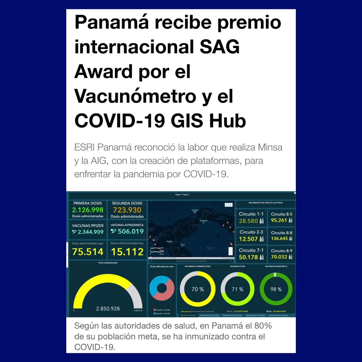 Nuestro país recibió el premio internacional SAG Award del <a href="/Esri/">Esri</a> por el COVID-19 GIS Hub y el Vacunómetro, que muestran los avances en vacunación contra el COVID-19. ¡Felicidades @Minsapma y @Aigesinnovacion por convertir a Panamá en un referente tecnológico en las Américas!