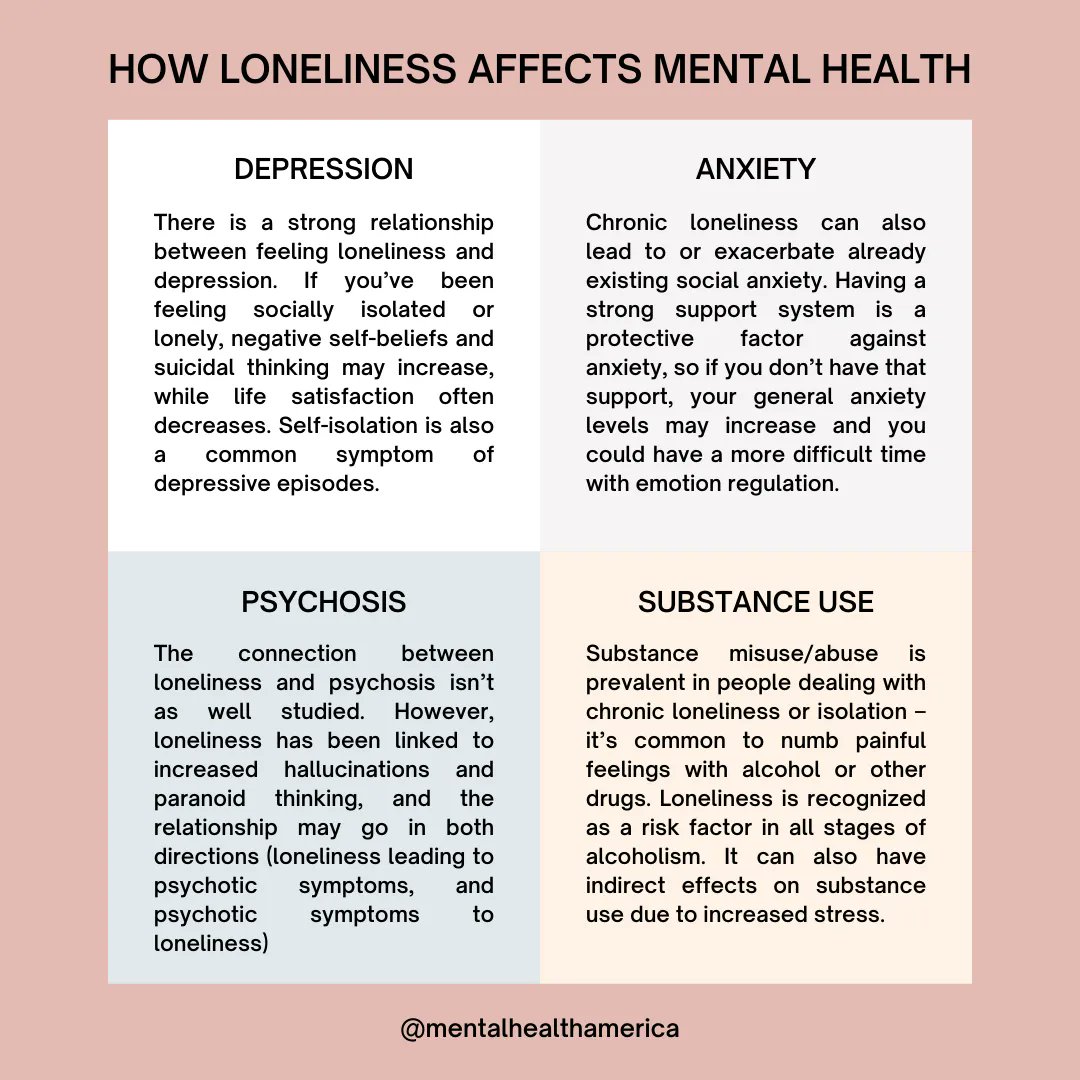 Don't Confuse Loneliness and Solitude: Mental Health Benefits of