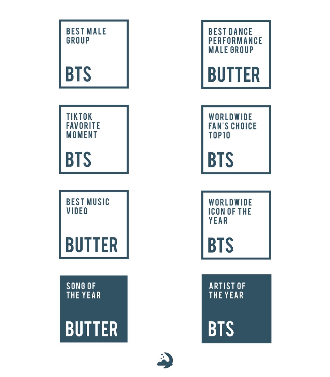 jwaekaey's tweet photo. BTS and their 9 awards. #MAMA2021 https://t.co/AXAirSJ2KX