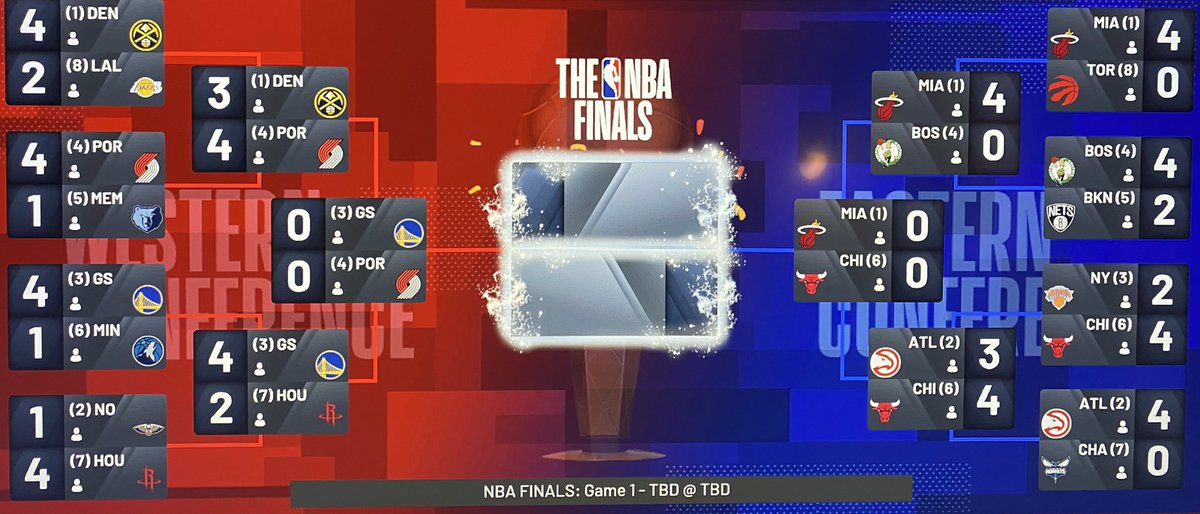 Here we are!!! The WCF and ECF!!! 
Miami has back to back sweeps
Chicago has made a Cinderella taking down the Knicks and 2 seeded Hawks
Blazers struggle in round 2 but still win the series against the nuggets
Warriors make it to the WCF after an upset minded rockets took down NO