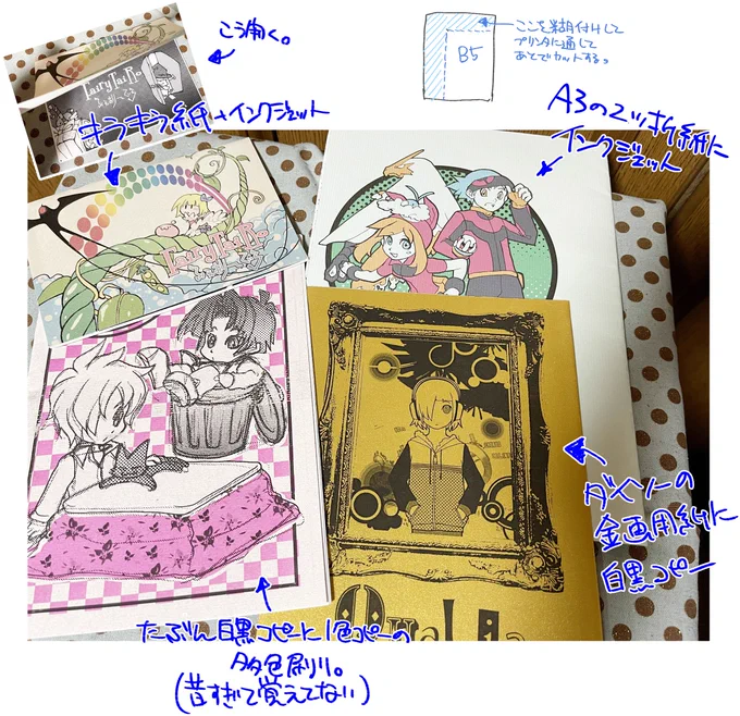 コピー本過去にこんなの作ってたよ作例
表紙はハンズのデザイン紙からダイソーの画用紙まで色々。白黒コピーでもそれっぽくなるかもしれん。
コピー本用表紙印刷のみはオレンジ工房さんhttps://t.co/1vQZCveVub 