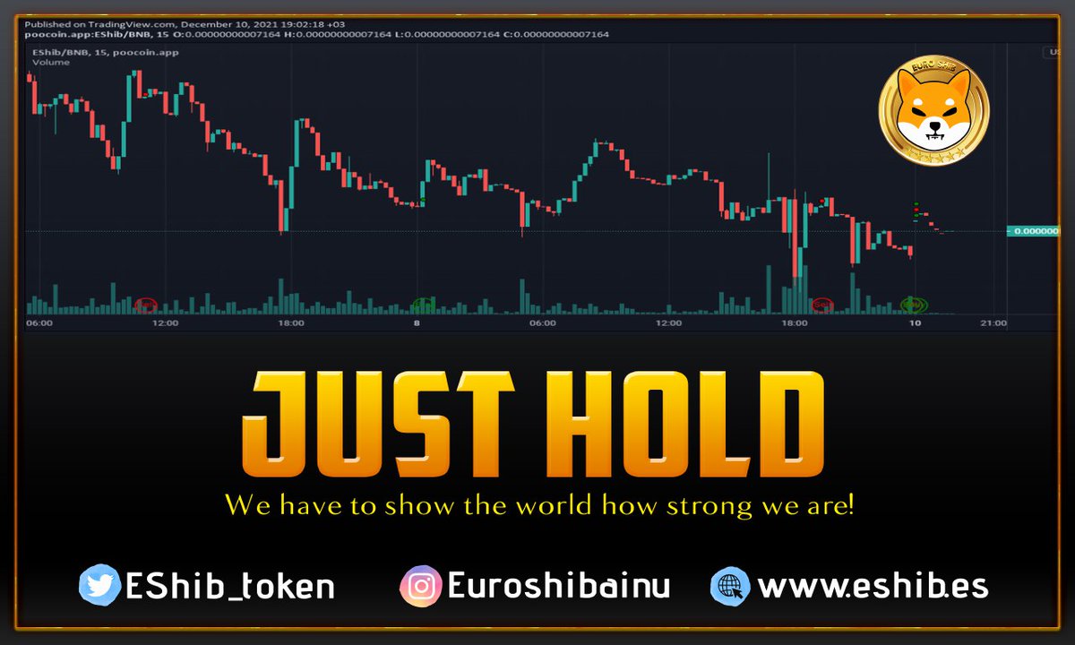 EShib_token's tweet photo. ❣️❣️❣️ Hello everyone! We are now listed on Coinhunters.  

🧩To support, click the link below and place our vote.

https://t.co/VjKp8yVRoL

🗣Note: We can vote for every 60 seconds. https://t.co/0brktnFfp6