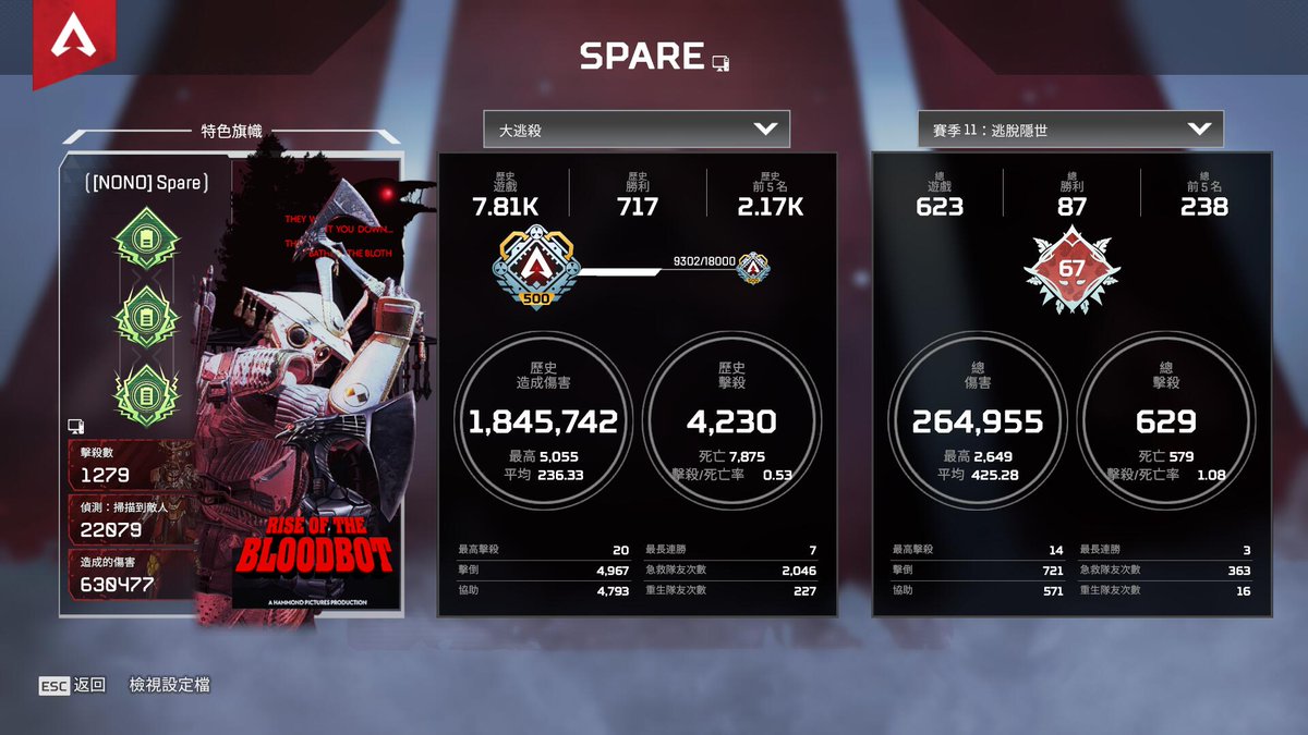 a1_grimes's tweet photo. #APEXWRONGBAN I am just a normal player and i spend a lot of money on apex. Even i have 150 Heirloom shards unused. 
I have 318 legendary items and 6 Heirlooms. Do you really think i will use this account to cheat??
I hide from cheaters every day and i was banned.  Is that fair?? https://t.co/SyM9wOmW3w