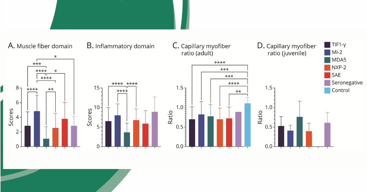 Neurology Journal tweet media