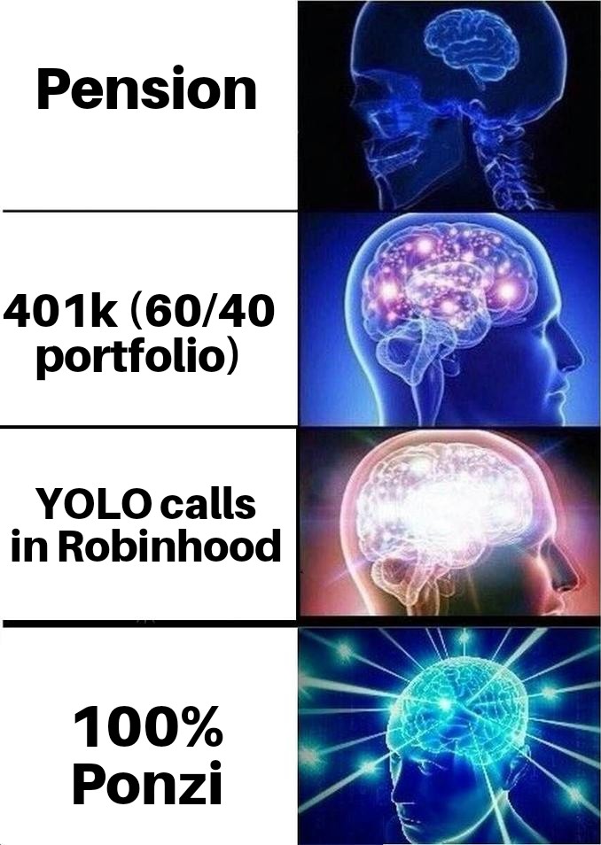 someworries's tweet photo. @BillyM2k Evolution of an investor https://t.co/fWA97TcnqP