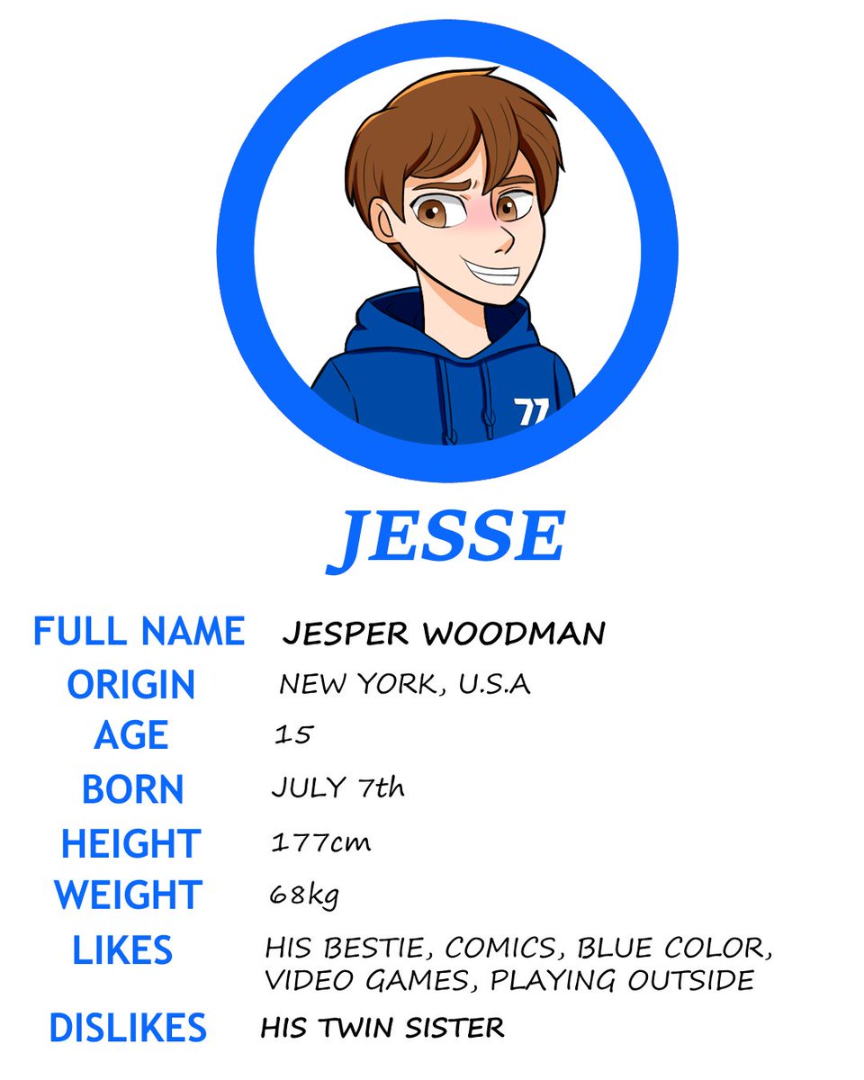 KenJH00's tweet photo. Introducing <Jenny and Jesse>!
These twins' daily stories will begin tomorrow! (or day after tomorrow)
Also, check out the 2nd&amp;3rd pics to see their profiles~~^^ https://t.co/j3Pl5Oh7s3