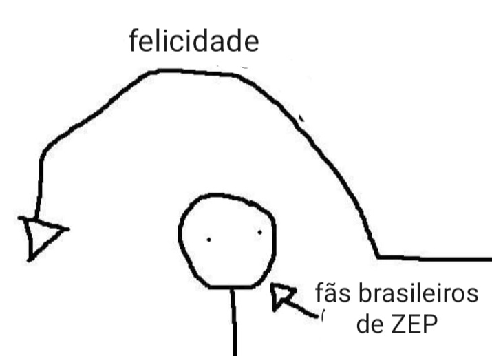 Zoey's Extraordinary Playlist Brasil (@zoeysBRASIL) / Twitter