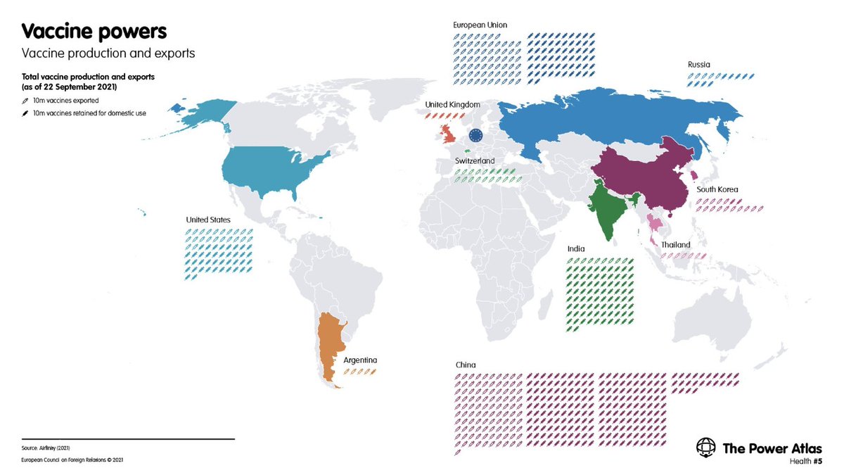 #Argentina está entre los 8 países exportadores de vacunas.