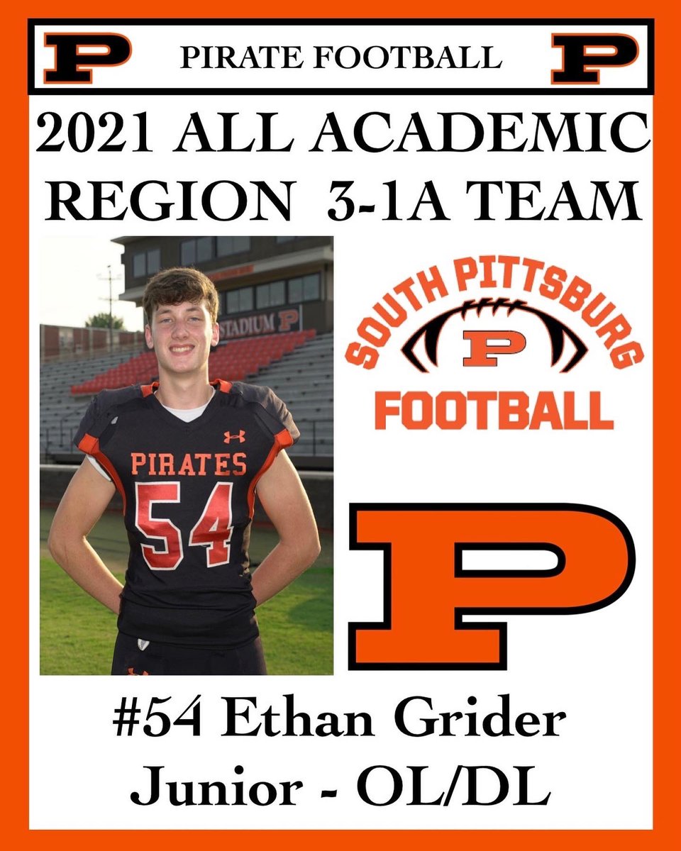 Congratulations to the following players for being recognized as Academic All Region for maintaining a 90 or above overall average during the fall semester.

<a href="/Michael77164/">Michael Lewis</a> , <a href="/peacock2142/">Reid Peacock</a> Logan Guerrero, Ethan Grider